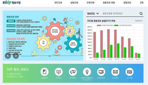 kcoop|coop go kr.
